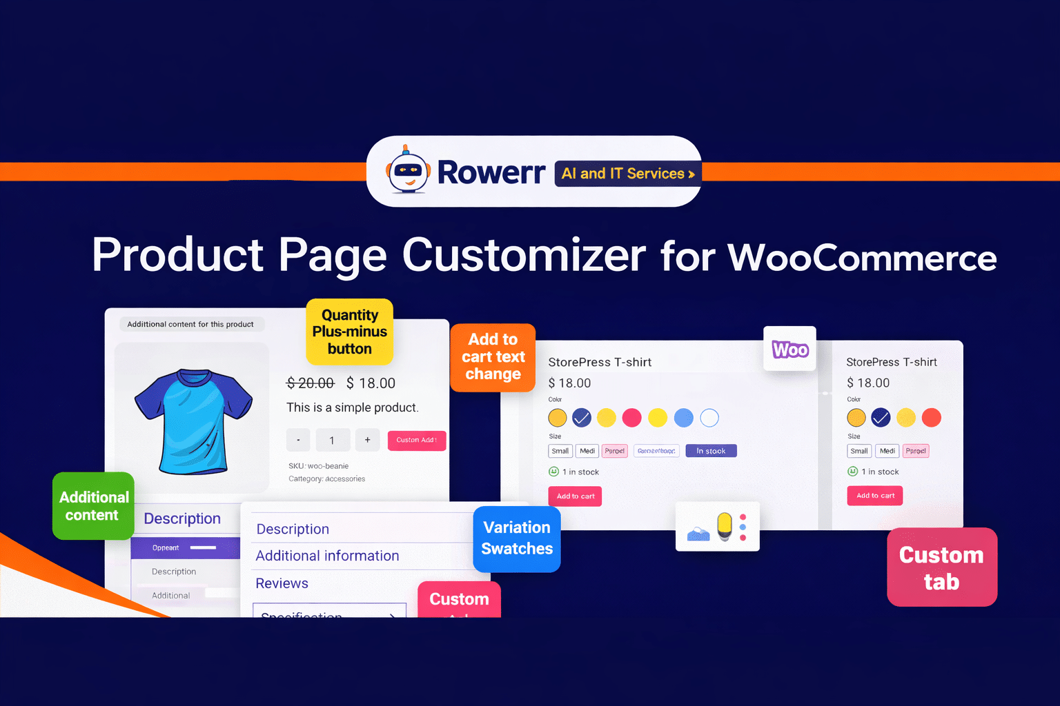 Optimize WooCommerce Product Pages