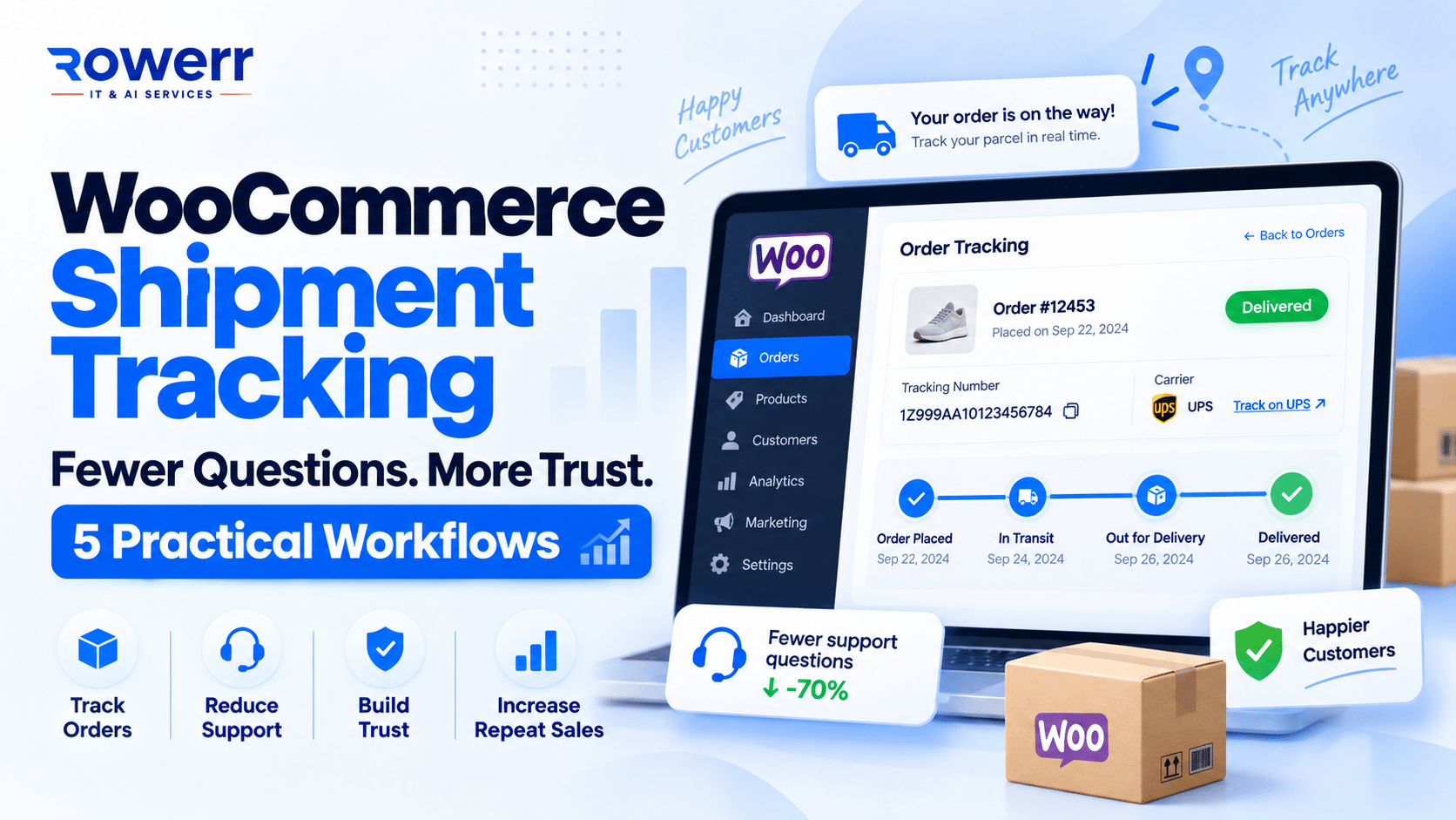 WooCommerce shipment tracking
