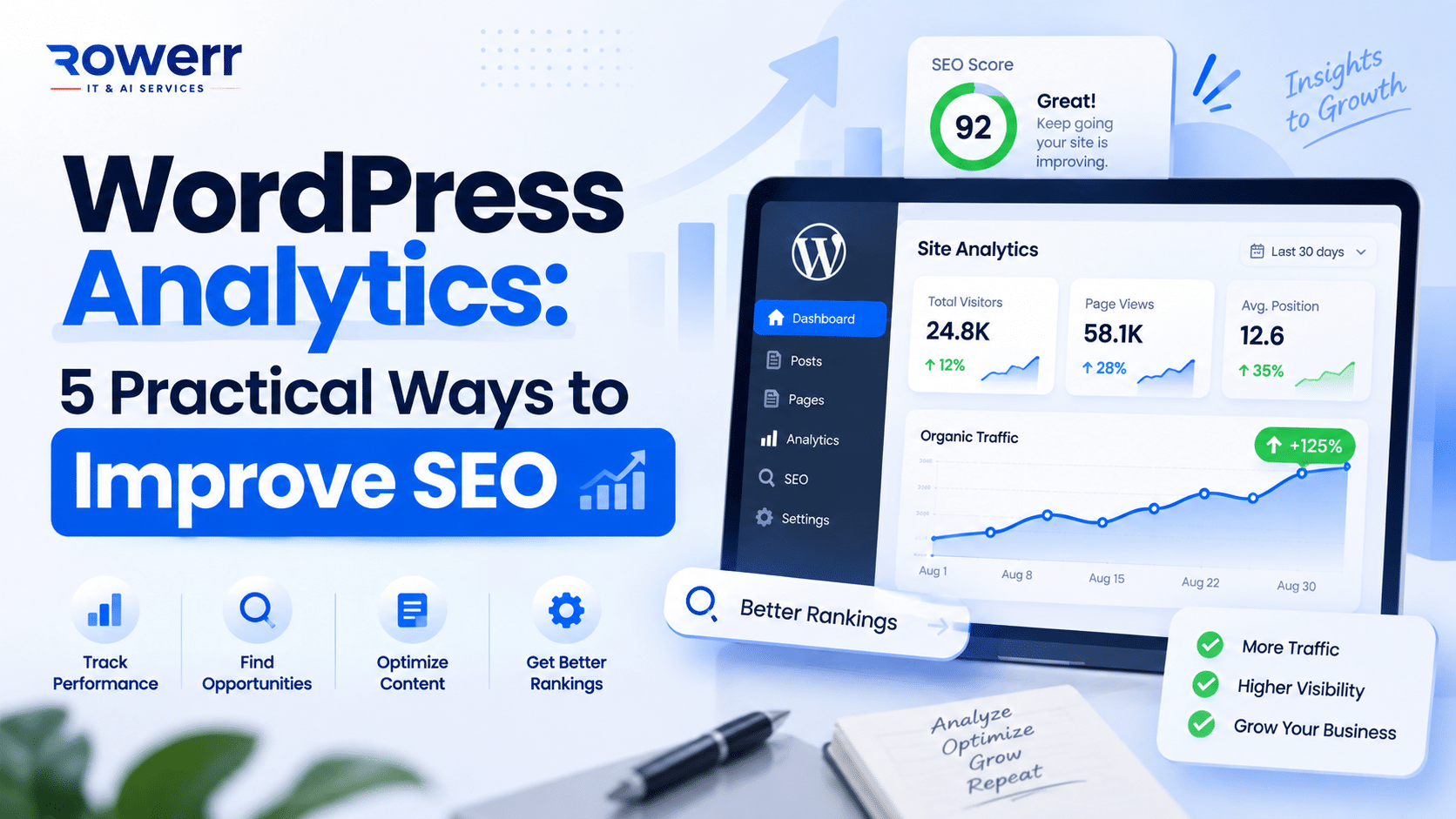 WordPress Analytics