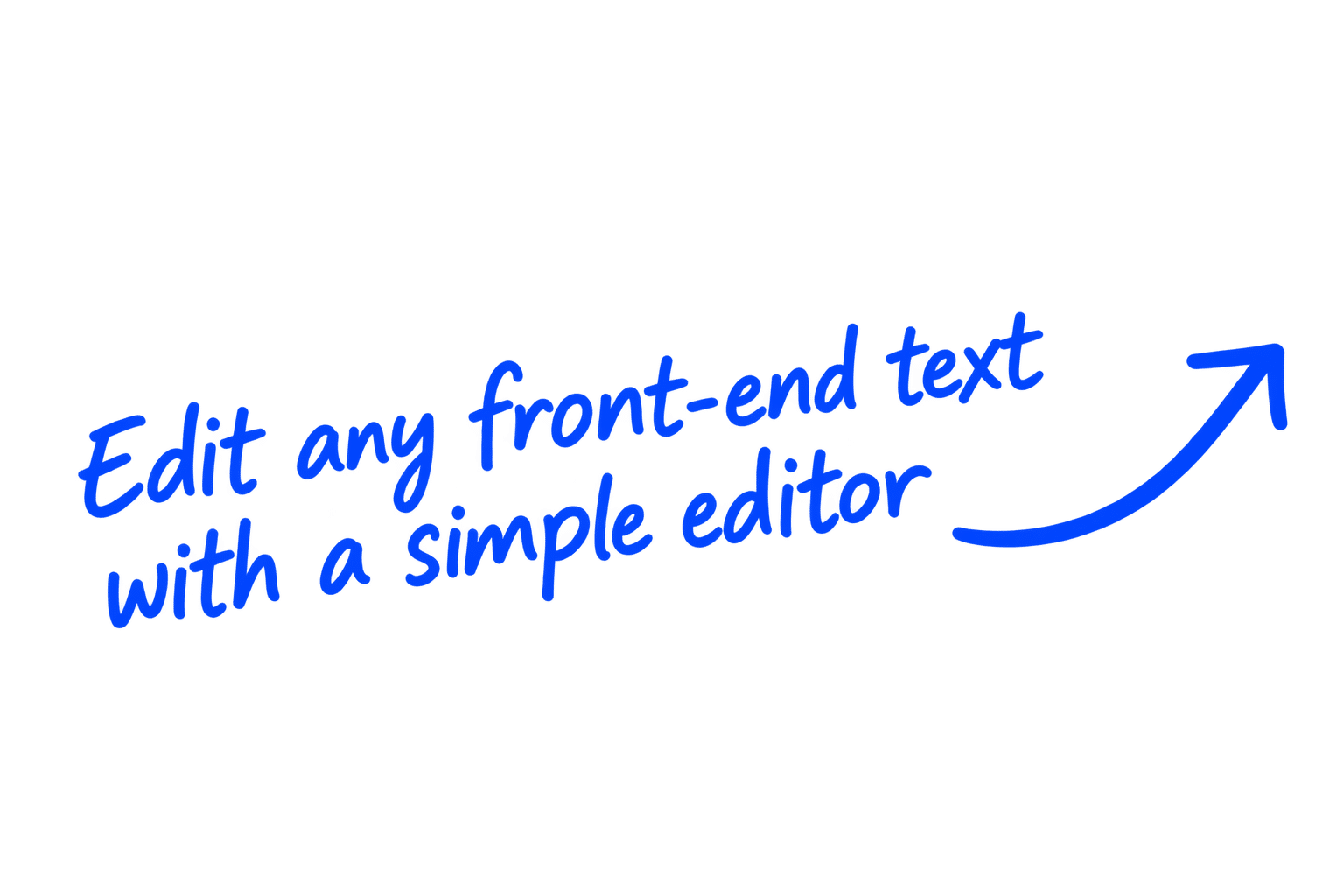 Edit front-end text with a simple editor