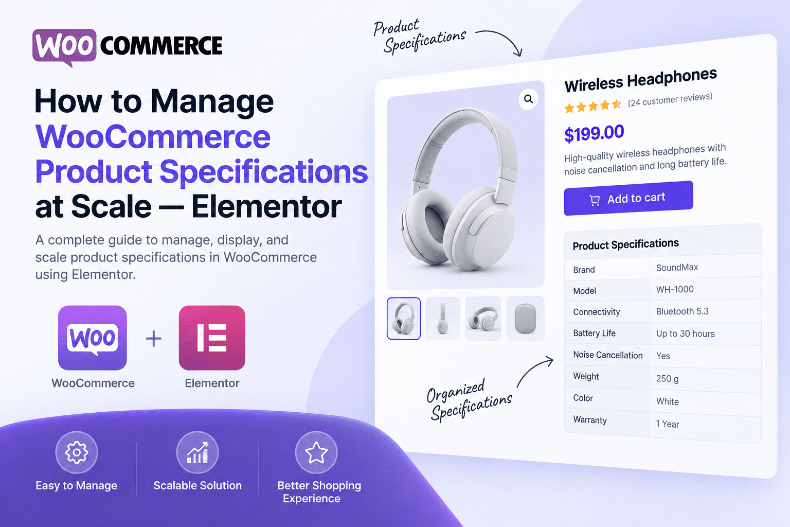 WooCommerce product specifications