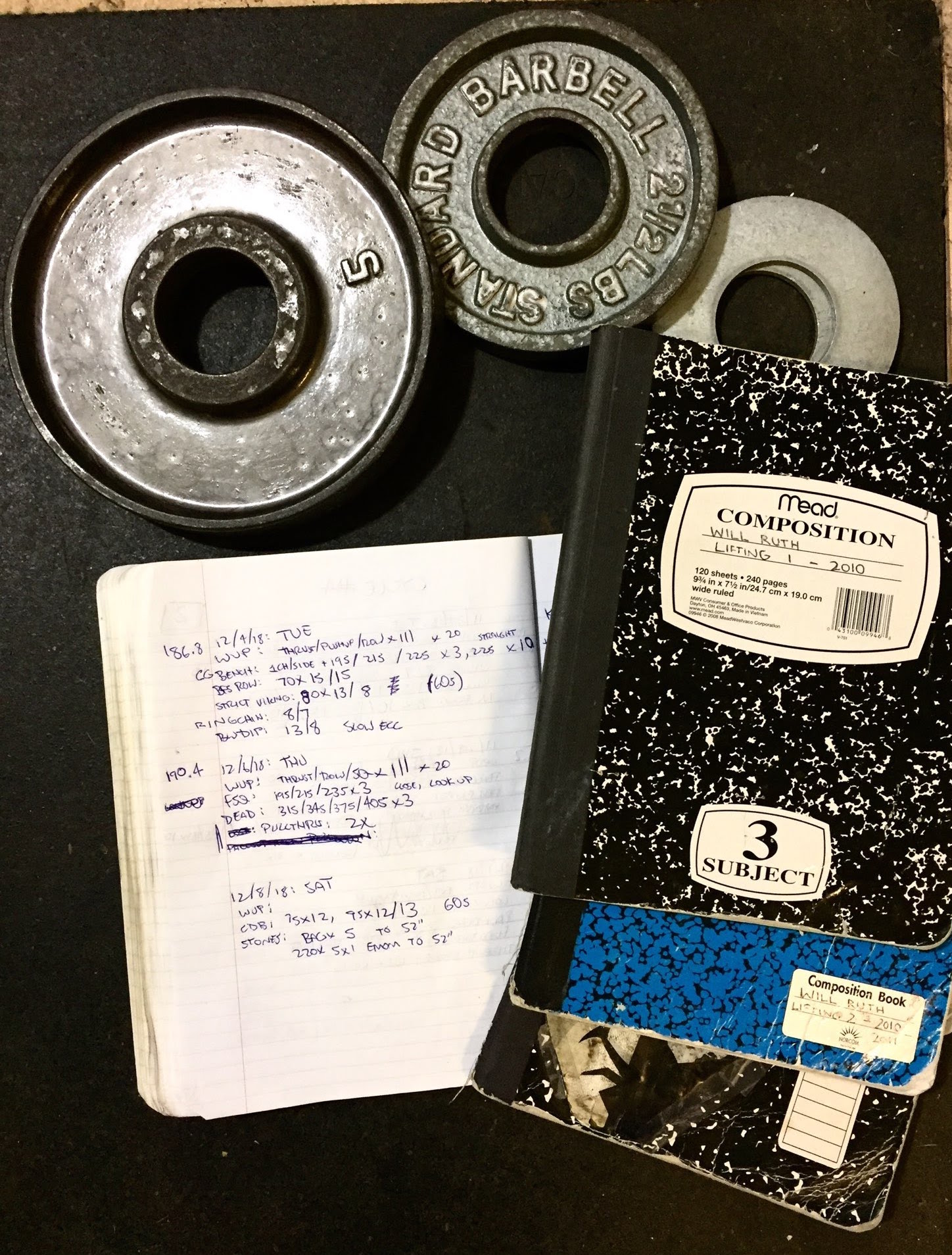 How to Track Your Rowing Workouts Rowing Stronger