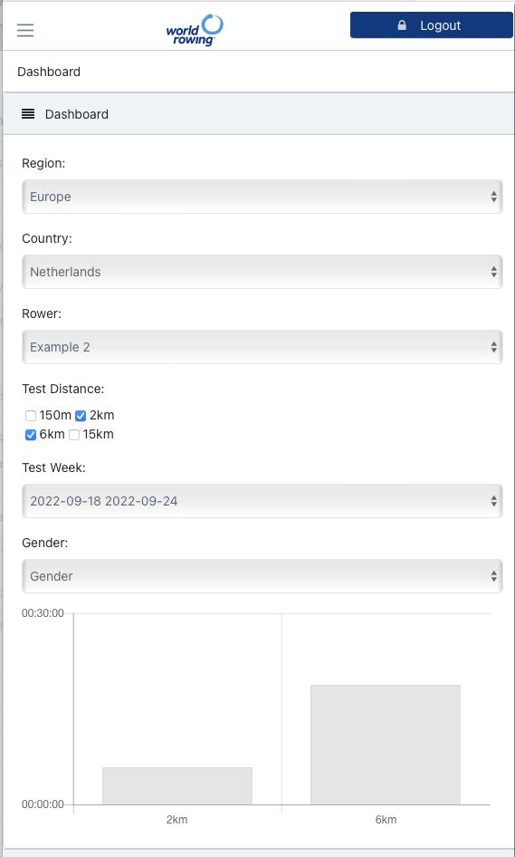 Rowing Test Tutorial Tutorial - Nature Backgrounds - High Quality High Resolution Collection