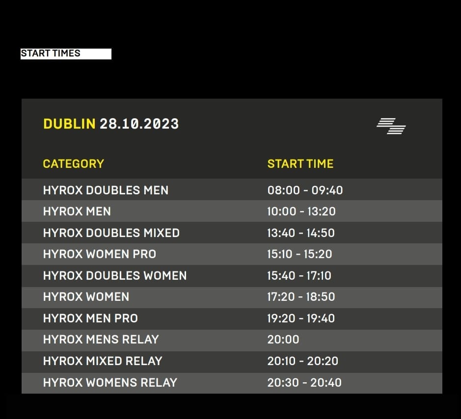 Dublin 2023 Start Times Image shows the Dublin 2023 Start Times
