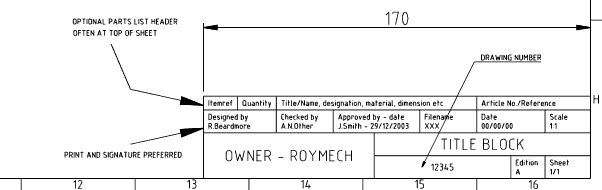 Technical Drawings Title Block The drawing number abbreviated to DRG N.