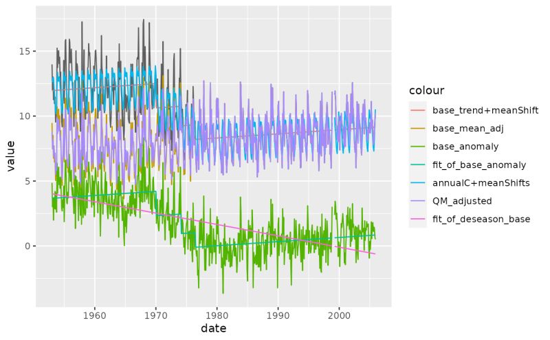 Github Markhoo Findu - Geometric Backgrounds - Incredible 4K Collection