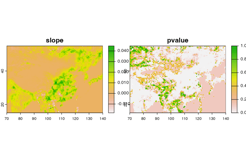 Github Dsmithlasp Rast 3dmhd - Best Gradient Designs in High Resolution