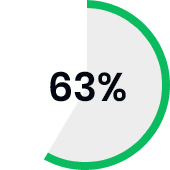 Custom-Profile-Design-Icon