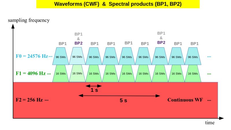 1m Lfr Pdf - Premium Light Design Gallery - Full HD