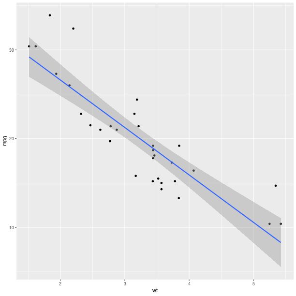 Graphics Rpy2 3 0 5 Documentation - Creative Full HD Colorful Textures | Free Download