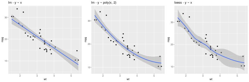 Graphics Rpy2 3 0 5 Documentation - HD Light Illustrations for Desktop