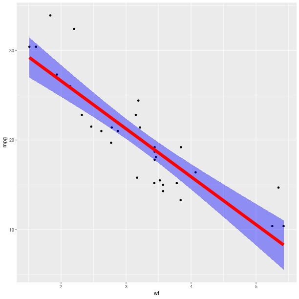 Graphics Rpy2 3 5 7 Documentation - Space Arts - Creative Mobile Collection