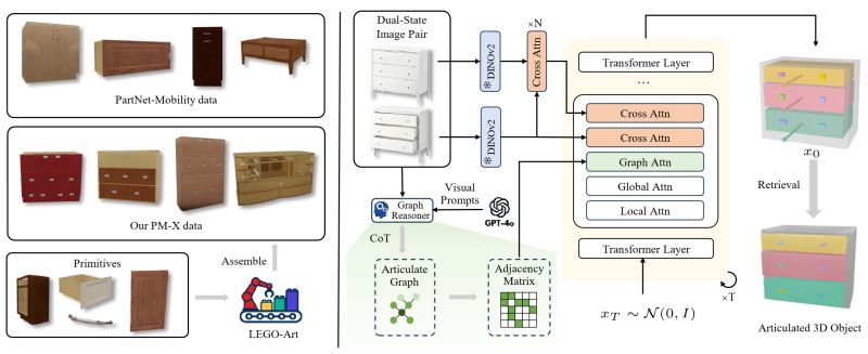 Github Bellmantimehut Dipo - Premium Colorful Design Gallery - High Resolution