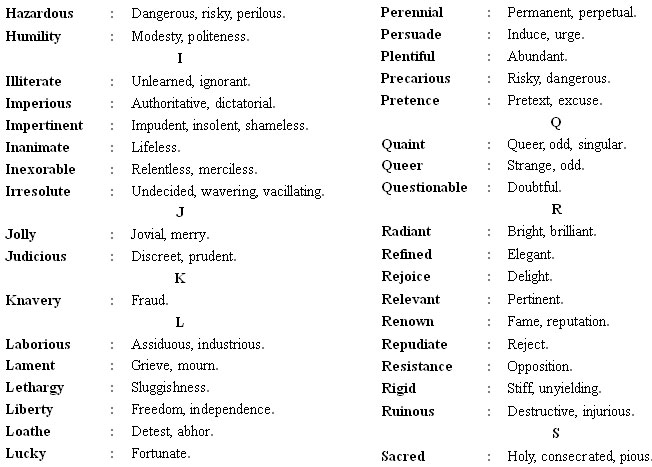 Free Study Material For Rrb Examination English Synonyms