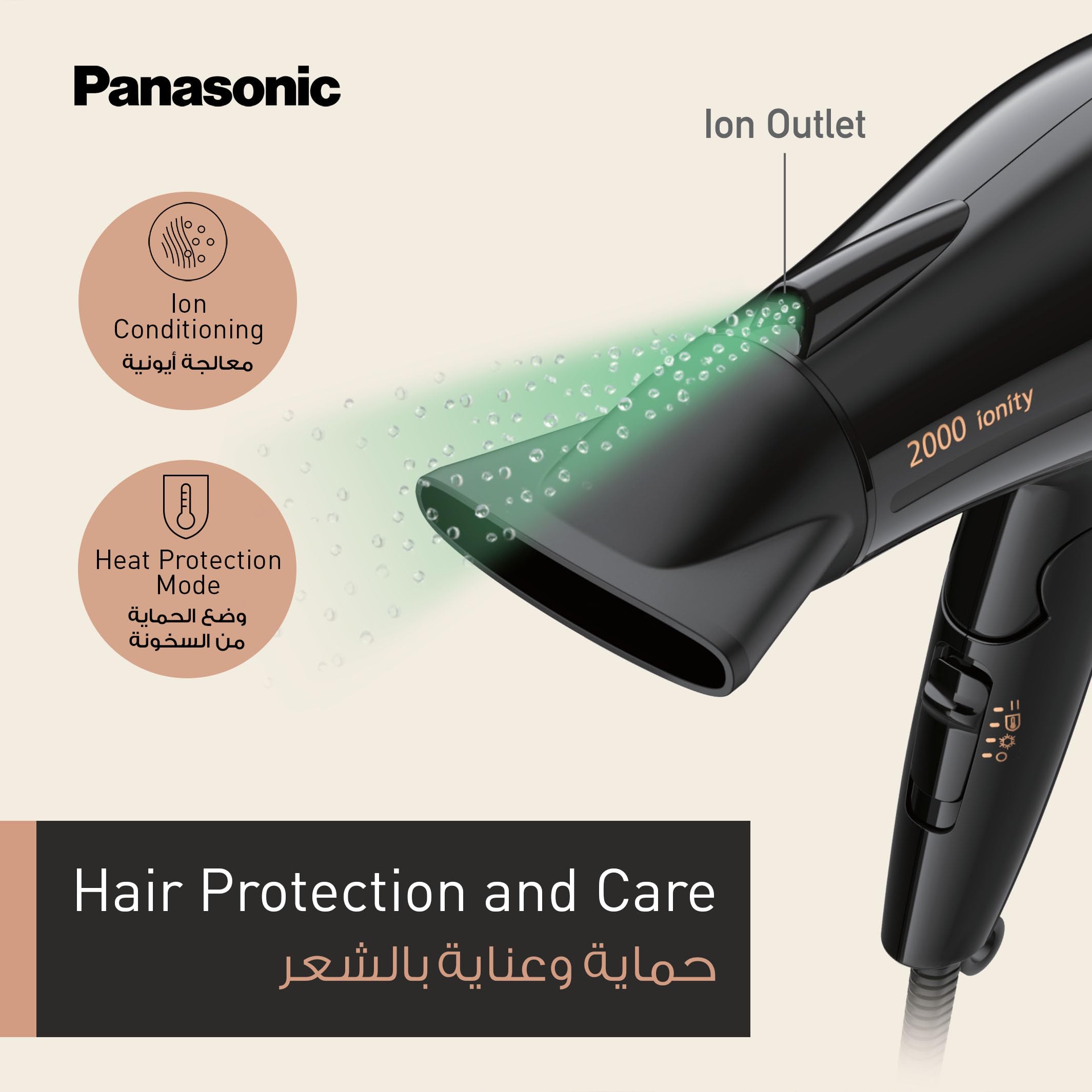 Panasonic 2000W EH-NE66-K615 - RRC