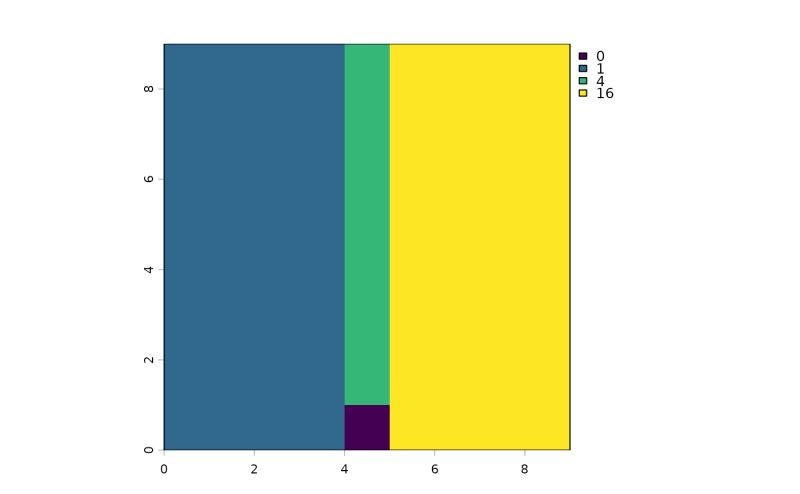 Github Huidaecho Mefa Memory Efficient Fast Flow Accumulation - Download Amazing Geometric Illustration | Desktop