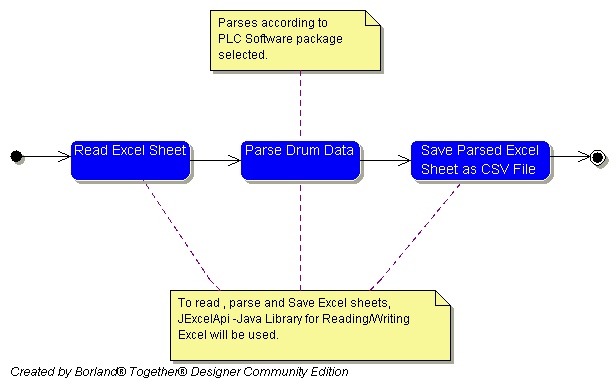 Rjfs Utils Retrieveschema Codesandbox - Creative Geometric Image - Retina