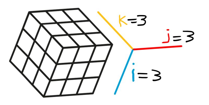 R Stats Bootcamp About - Download Classic Landscape Illustration | High Resolution