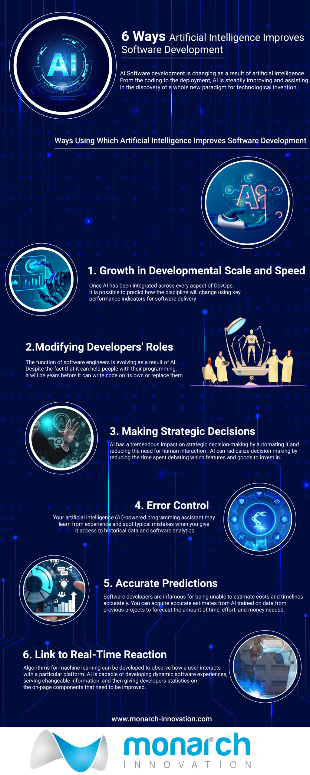 artificial intelligence software development