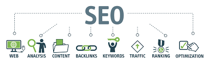 web development seo services