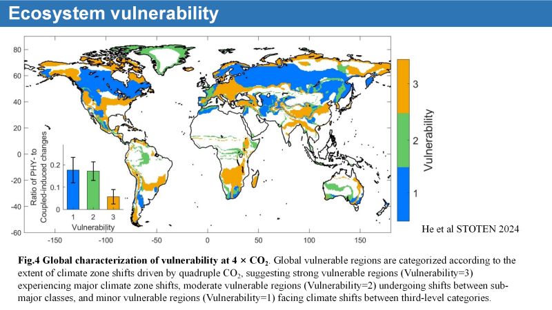 Globalecosystemdynamics Github - Gorgeous Space Picture - Full HD