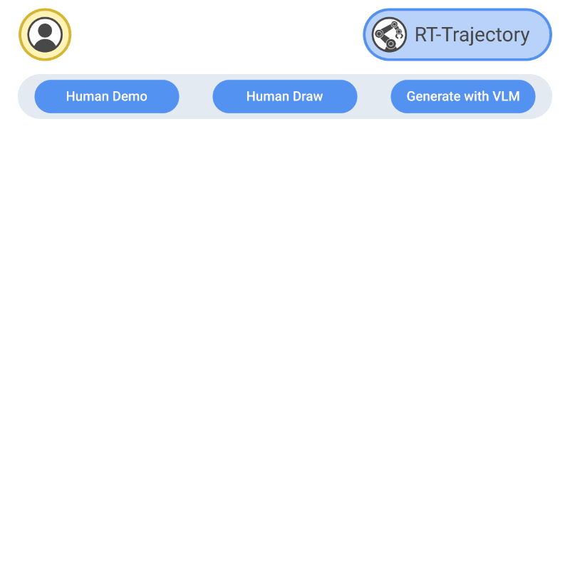 Rt Trajectory Robotic Task Generalization Via Hindsight Trajectory - Mobile Sunset Arts for Desktop