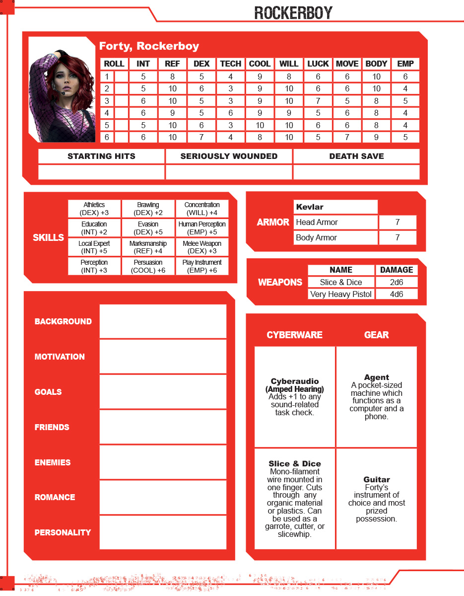 Kitbashing: Sneak Peeks and Screamsheets – R. Talsorian Games