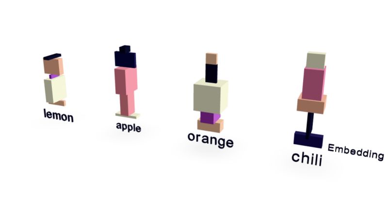 Github Rtiinternational Aeg Rti H2models - Download Beautiful Sunset Illustration | Full HD