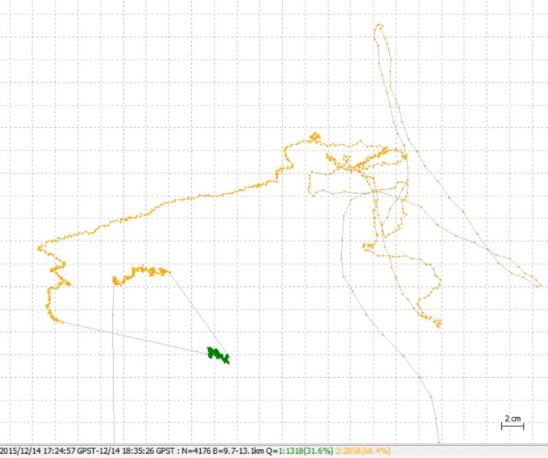 Rtkpost Rtkexplorer - High Quality Ultra HD Sunset Textures | Free Download