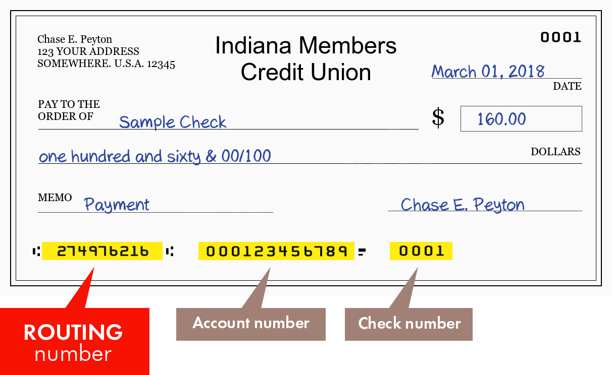 Indiana members credit union