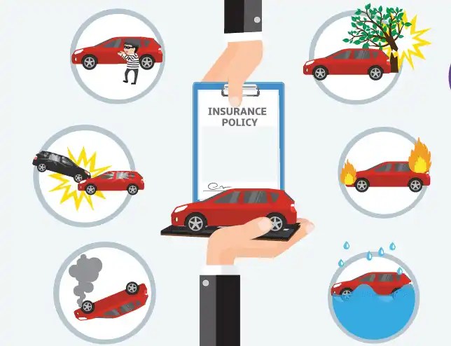 3 simple steps to claim car insurance after an accident