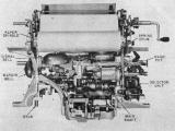 Model 15 Teletype