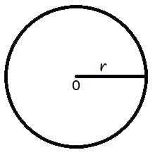 Формулы площади. площадь треугольника, квадрата, прямоугольника, ромба