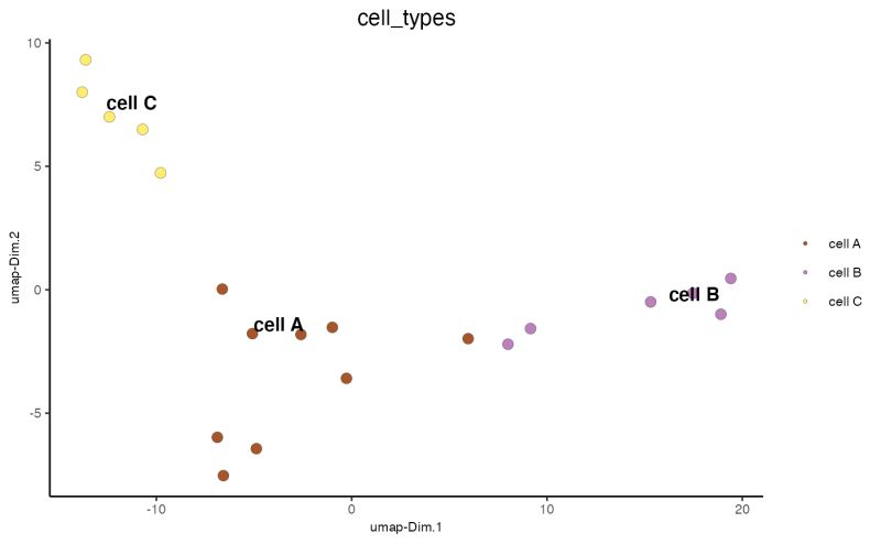 Black Background When Dimplot Raster T Issue 6580 - Perfect Full HD Dark Designs | Free Download