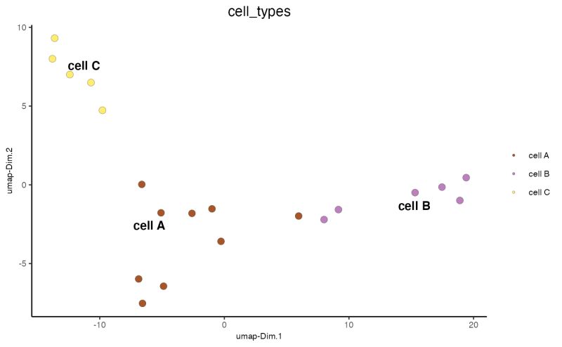 Black Background When Dimplot Raster T Issue 6580 - Best Vintage Backgrounds in 4K