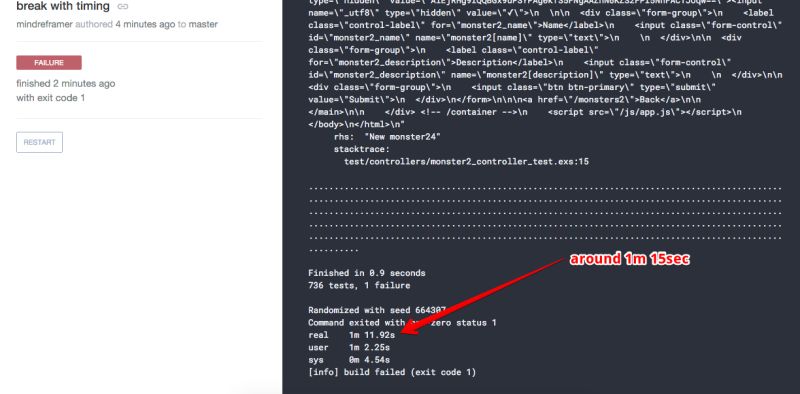 Setting Up Drone Io Ci For Elixir And Phoenix Ruby 2 Elixir Blog - Premium Desktop Geometric Textures | Free Download