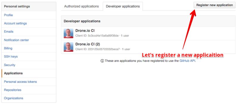 Setting Up Drone Io Ci For Elixir And Phoenix Ruby 2 Elixir Blog - Incredible Light Texture - 4K
