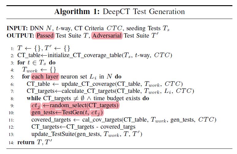 Github Deepmedimg Deepct Lnm Example - Download Professional Light Picture | Ultra HD
