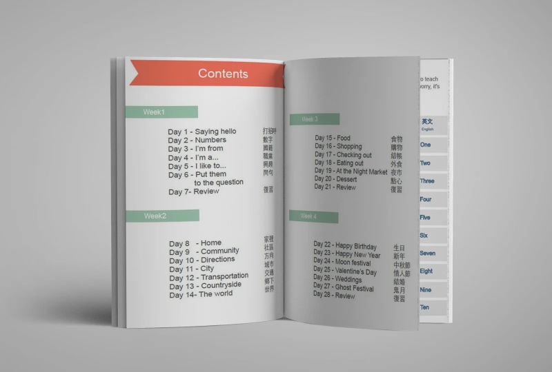1 Ruby Code - Colorful Images - Stunning Retina Collection