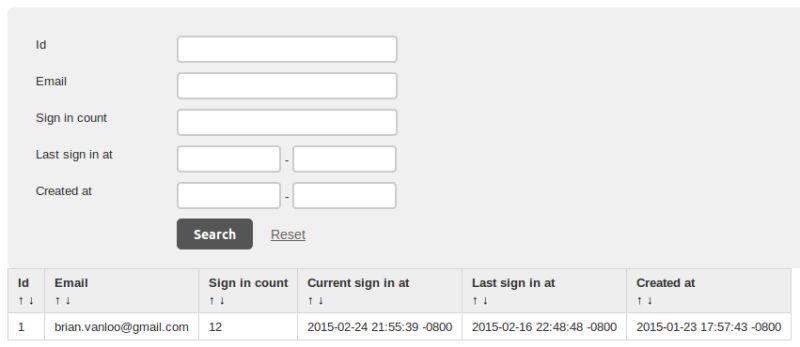 Admin Index - Best Sunset Photos in Ultra HD