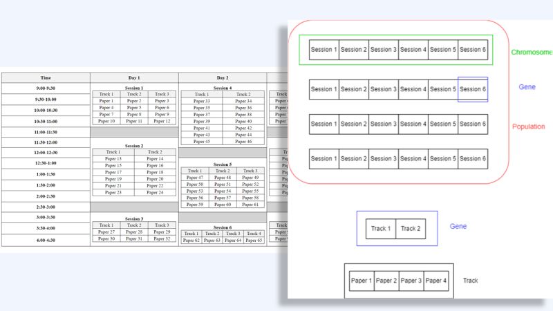 Rucha Shimpi Github - HD Abstract Photos for Desktop