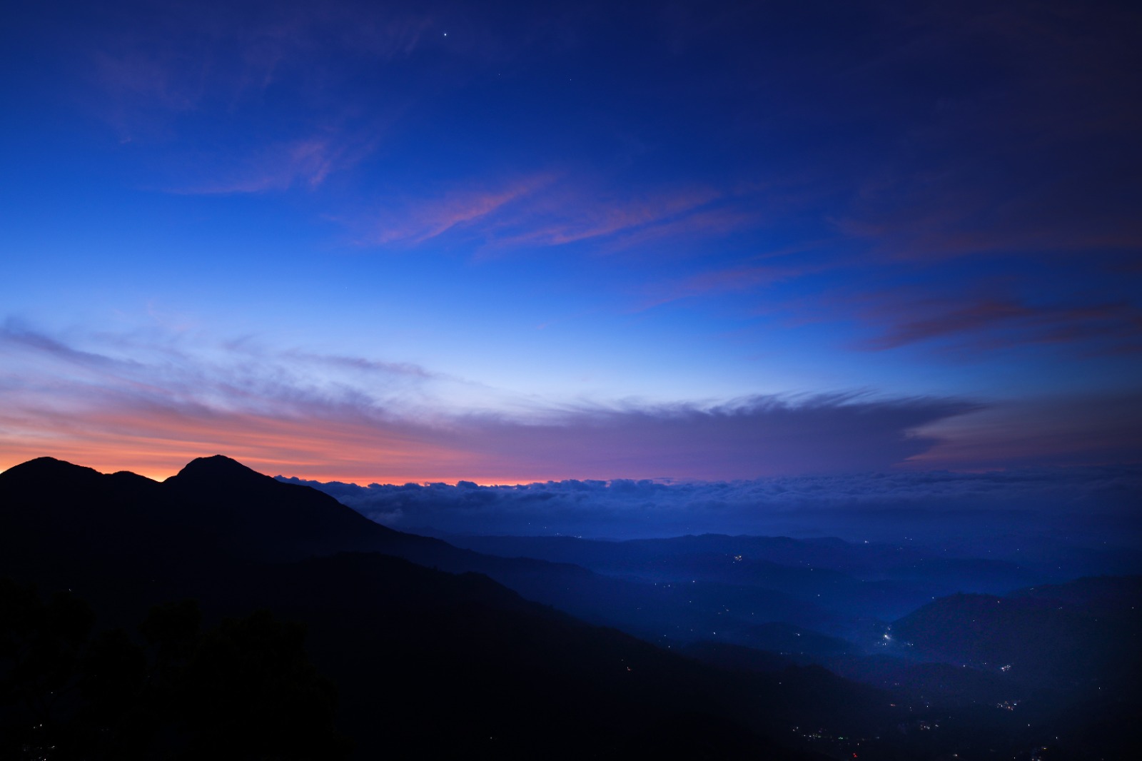 Nature resorts in Munnar