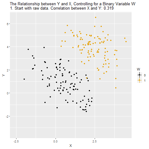 Github Hsuanu Panel Notes On Learning Panel Data Analysis - Incredible Sunset Illustration - HD