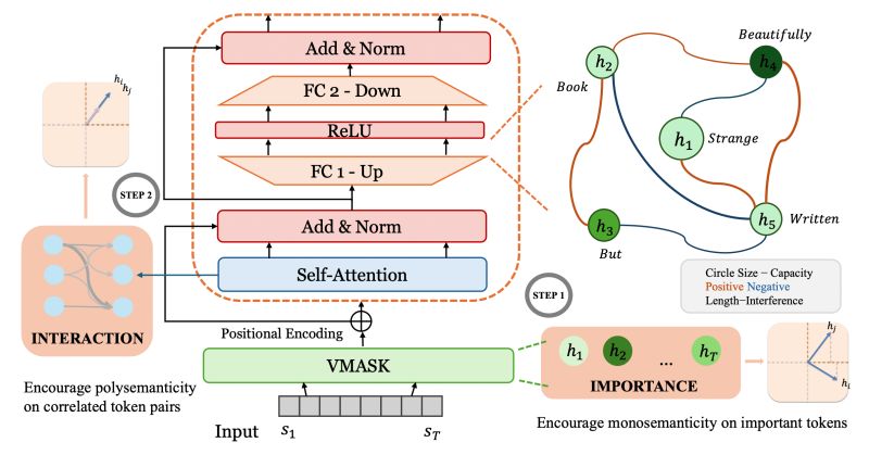 Ruidi Chang - Vintage Photo Collection - Full HD Quality