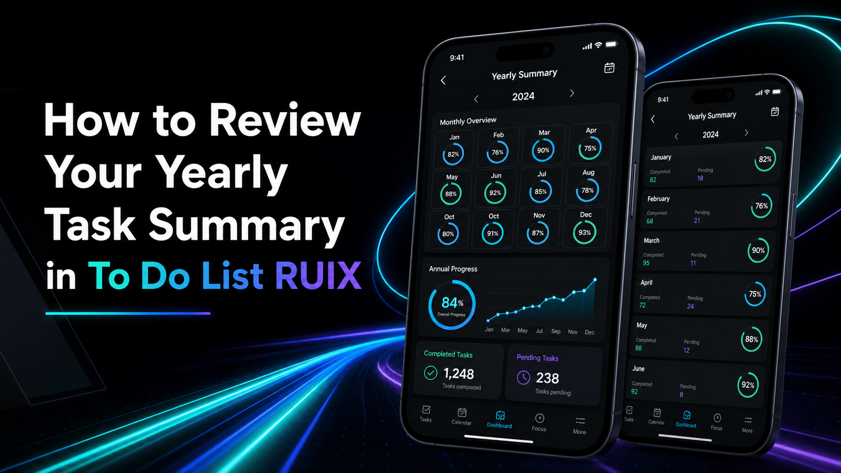 How to Review Your Yearly Task Summary in To Do List RUIX