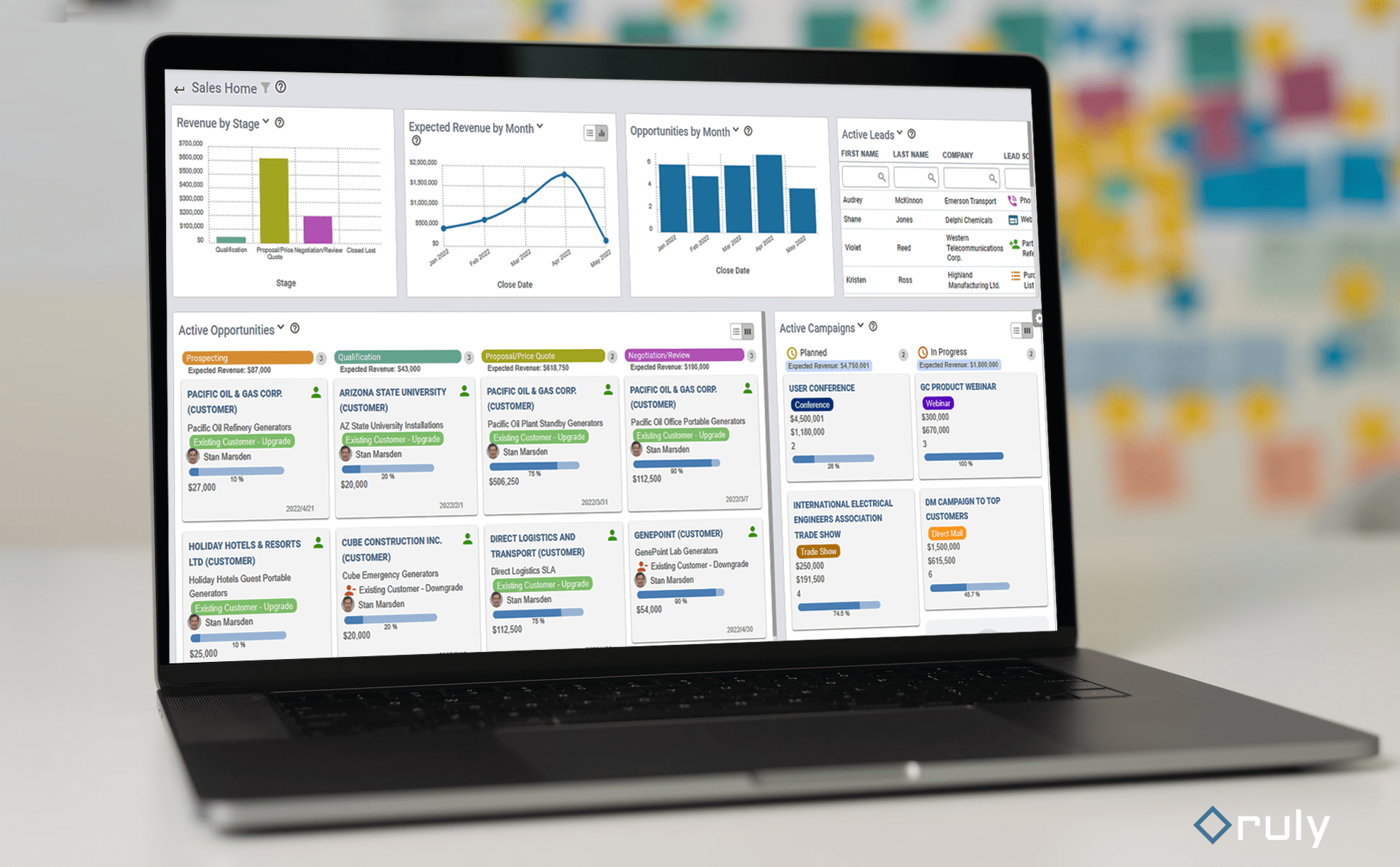 Sales Management Application