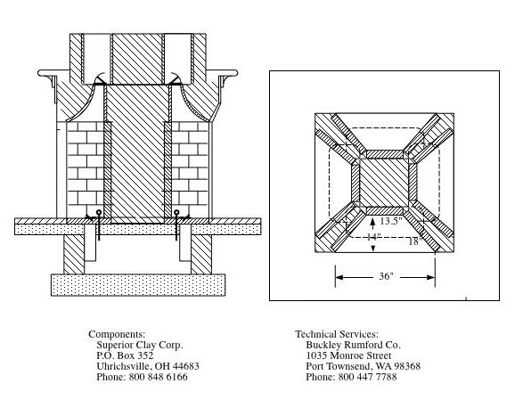 Ex Display Large Devon Sandstone Fireplace With 4 Block Back Plate Dean Forge