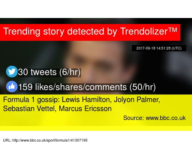 Formula 1 Gossip Lewis Hamilton Jolyon Palmer Sebastian