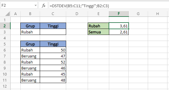DSTDEV - RumusHitung.Com