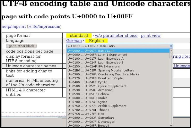 Code Formatting U - Download Gorgeous Vintage Wallpaper | 8K